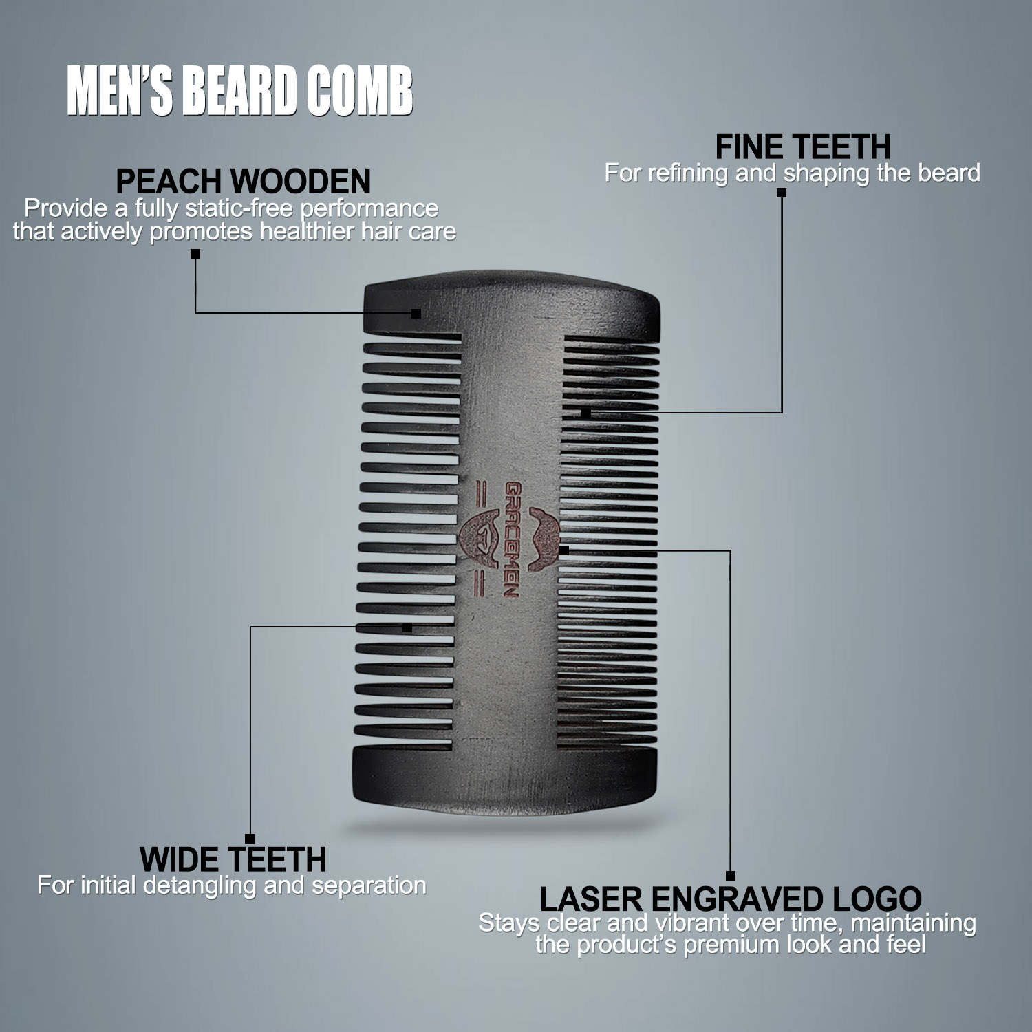 Gracemen Beard Kit - Grooming  - Mens Grooming Box ulasan dan harga