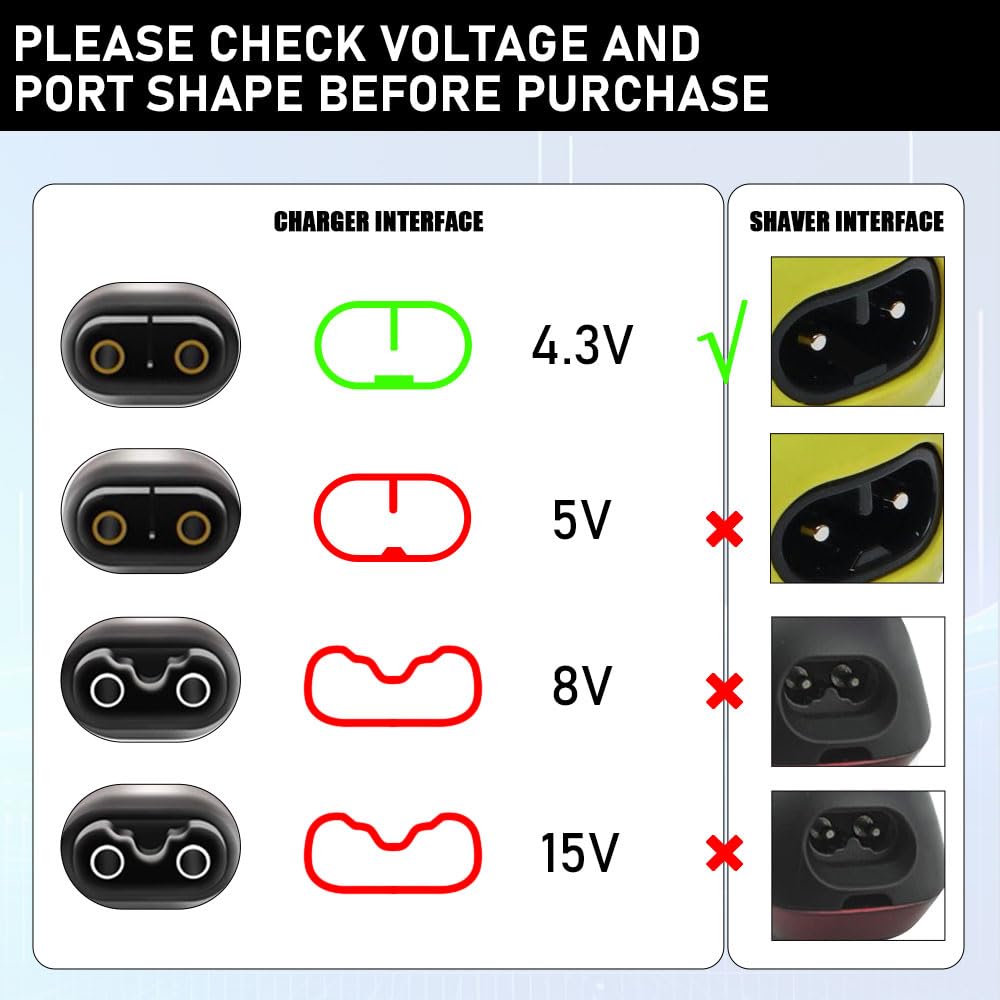 4.3V Type-C Shaver Adapter Cha - Men'S Grooming Trimmer ulasan dan harga