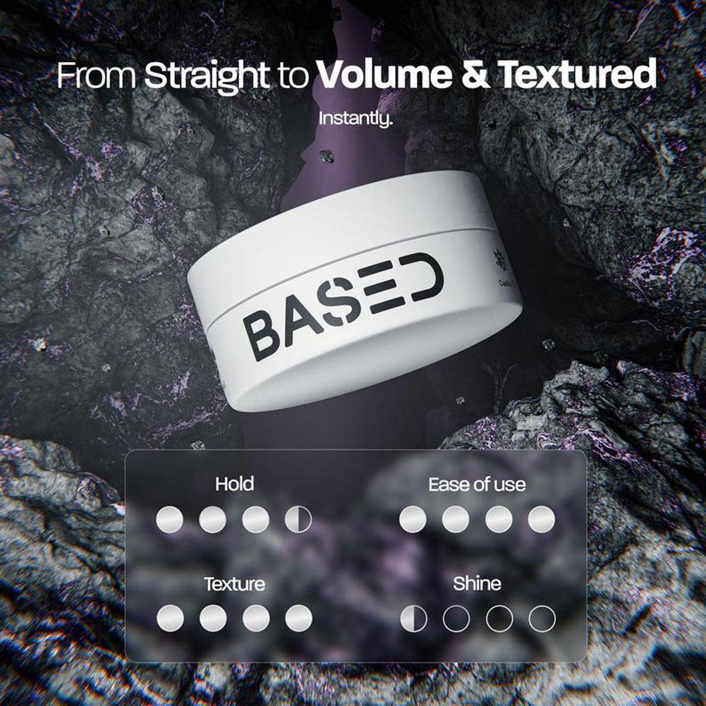 Based Professional Hair Clay H - Pomade Hair Clay ulasan dan harga