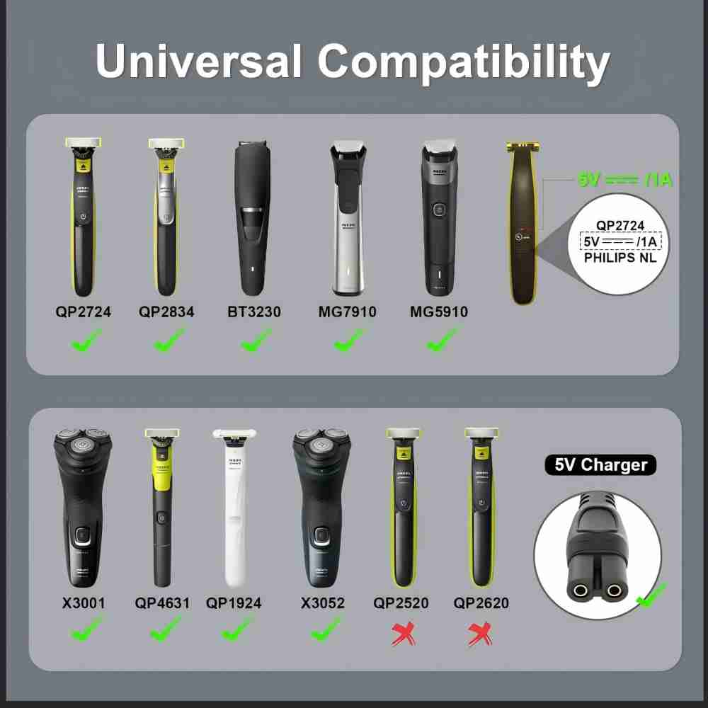 Brangdy 5V Type-C Shaver Adapt - Men'S Face Grooming ulasan dan harga